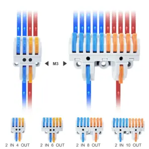 Versatile Electrical Terminal Block Connector 14 Sfe43c7c8ab3e4dedb122e6718e71fb0eu scaled 1
