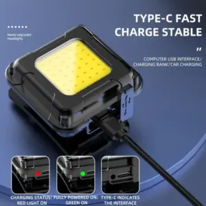 Rechargeable Waterproof LED Headlamp for Outdoors 11 Sfe596812821e4c0da5ae5563e4feff15I