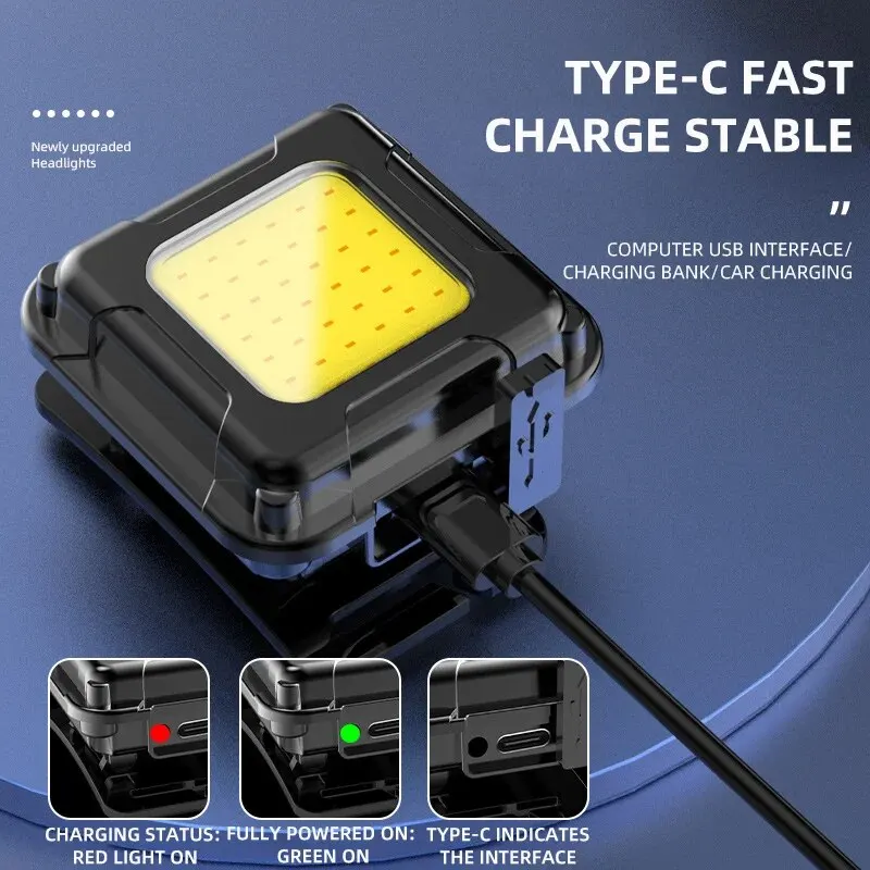 Rechargeable Waterproof LED Headlamp for Outdoors 5 Rechargeable Waterproof LED Headlamp for Outdoors - Image 5