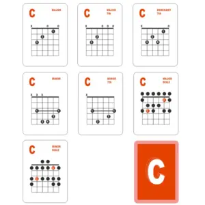 Vibrant Guitar Chord and Scale Cards Set 7 Sff7503d2c6d548cfb56c161066230427S