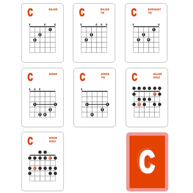 Vibrant Guitar Chord and Scale Cards Set 3 Vibrant Guitar Chord and Scale Cards Set - Image 3