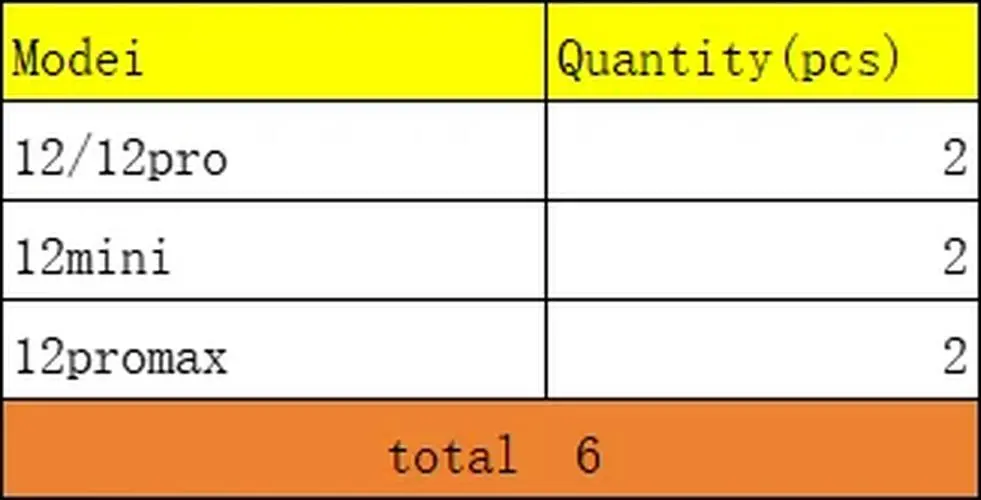 iPhone 12 Series Earpiece Speaker Set (5 Pieces) 6 iPhone 12 Series Earpiece Speaker Set (5 Pieces) - Image 6