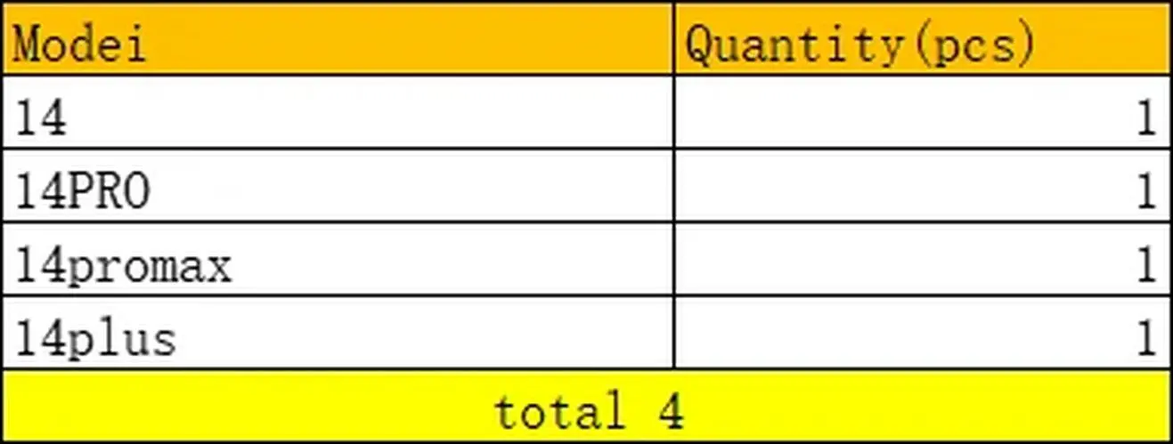 iPhone 14-15 Series Sound Flex Cables Set 8 iPhone 14-15 Series Sound Flex Cables Set - Image 8