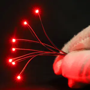 A088c0792f3dc456d876bcc13b4b22e4eE