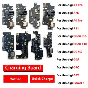 A160b4c47f8ce49eb98a1f11fb5d06a50M