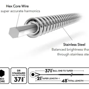 A822a0e95b3734cc6a12c4bf55c004caez