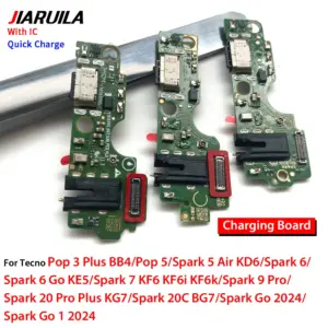 A835e0f88c47744ff8fa37832c9f25fbaz