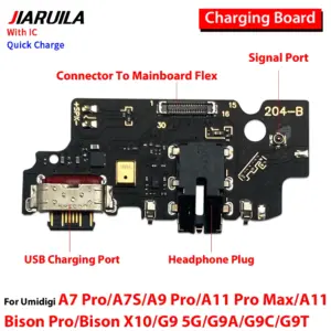 A887e600f96464a089e6cf153edacfbb6E