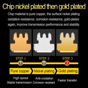 Hb7c7d25db2514211af0da6fe5c523406Z