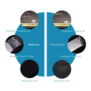 Hfeaa331e35a945cf8cf50da58ac1b839y