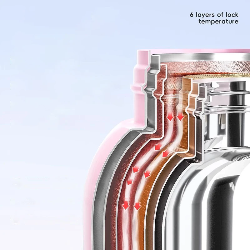 Children's Stainless Steel Cartoon Water Bottle 5 Children's Stainless Steel Cartoon Water Bottle - Image 5