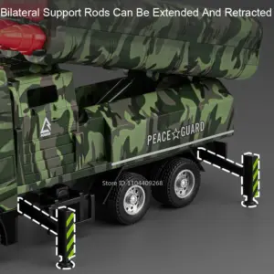 S0720acb6867643878eae987c8e2d3acao