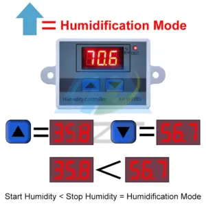 S096ebcb9e240472a9d21f525d63ad2029