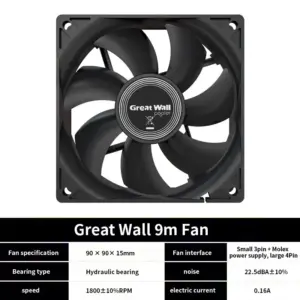 Great Wall 60mm-90mm Ultra-Silent Cooling Fans 13 S0aaf4ccbb29742bd9d590c08abdb8edf1