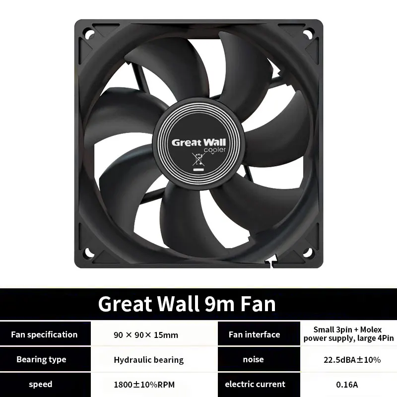 Great Wall 60mm-90mm Ultra-Silent Cooling Fans 4 Great Wall 60mm-90mm Ultra-Silent Cooling Fans - Image 4