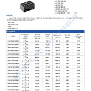 S0ae2cce2a51b4165bab8463669e8e6e7G