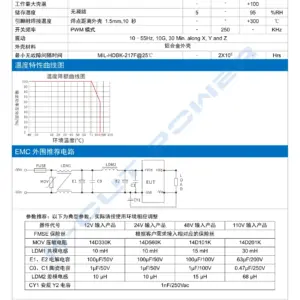 S0d930db9887748e4b484e5de7f3f56f8g