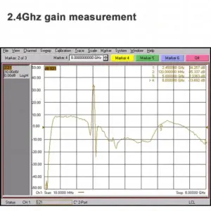 S0dff3af027084b89a3feeaa7cbaa7ff8T