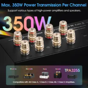 Nobsound VU3PRO Amplifier & Speaker Selector 9 S10727b6925144f6d8ae3f35d3ade0a1di