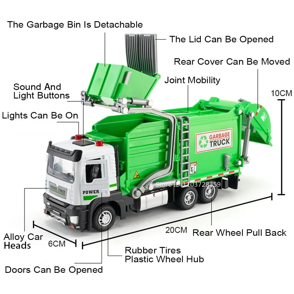 Realistic 1:32 Scale Toy Garbage Truck with Sound 3 Realistic 1:32 Scale Toy Garbage Truck with Sound - Image 3