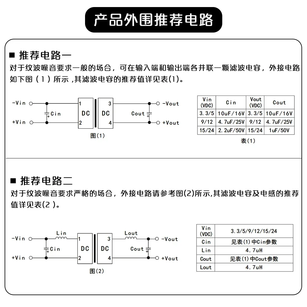 DC-DC Step-Down Isolated Power Supply B1512S Series 4 DC-DC Step-Down Isolated Power Supply B1512S Series - Image 4