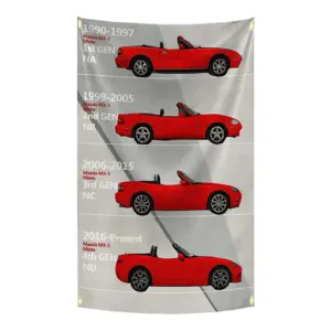 S17f15b9f28674255aca6bb51770d28324