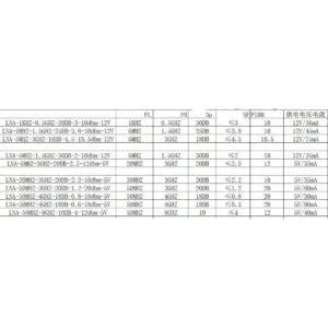 S19dc0dbdd2304381b54178bdeacbcc28a