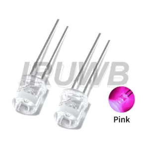 S1ba0f8434ad8420897ba88db7690fdb8A