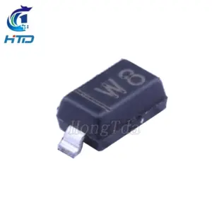 S1dcd067351fe4deba80bf1cc76a469fb9