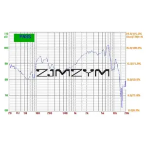 S20f338aac6be4884b47fbd370f1c09949