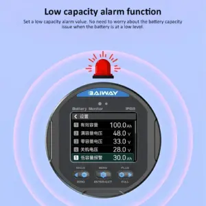 S233daac0425d433a9b06918dab495be5G