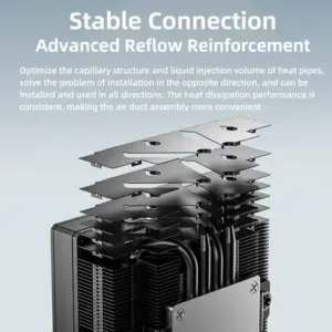 S266f4a456a654b8f8ab383ab0f210d79o