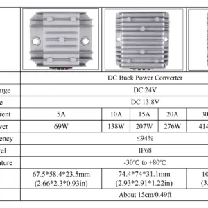 24V to 13.8V Automotive DC-DC Converter 15A 11 S2b9145b7a11e40179d098e50fe40d5695