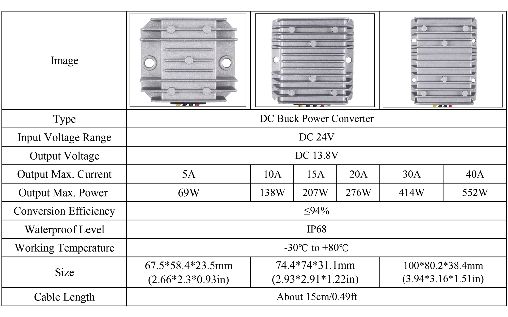 24V to 13.8V Automotive DC-DC Converter 15A 6 24V to 13.8V Automotive DC-DC Converter 15A - Image 6