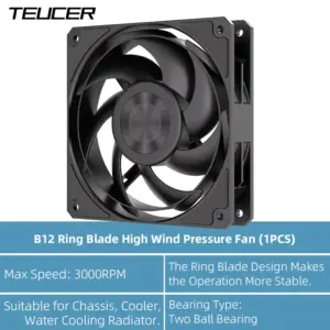 S2ba99b1b85fa43edb47975b3112596a7C