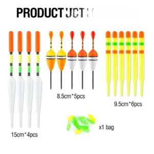 S2e2ddf9ce18749b58e7876b1137a0927e