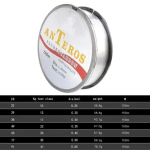 S2e65c79347f34e2dbf5f3b166cf00dbfR