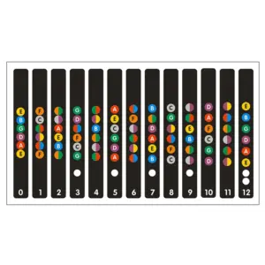 Colorful Guitar Fretboard Sticker Set 13 S3153f964fdea41c793aeff6381351c17V