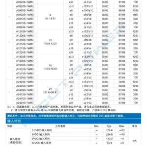 S33c7d37740144560bf79b23fd25e282e5