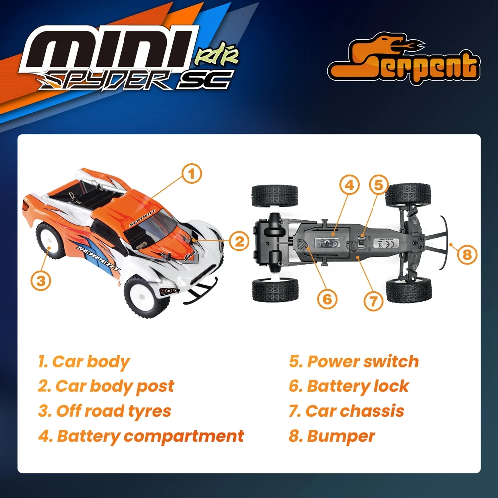 1/24 Serpent Mini RC Car for Adults 4 1/24 Serpent Mini RC Car for Adults - Image 4