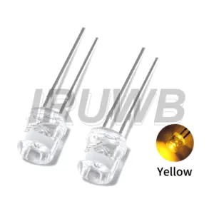 S3b6d1d8a742d4ed68e303602ee1e7f61d