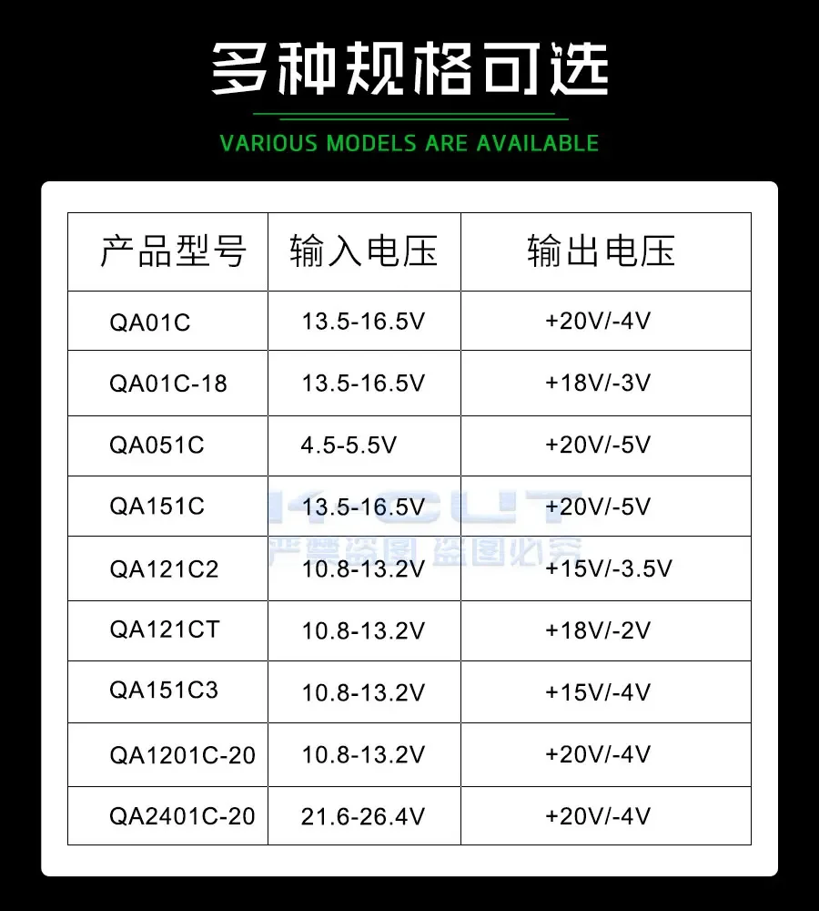 Isolated Power Supply Module for IGBT Drivers 5 Isolated Power Supply Module for IGBT Drivers - Image 5