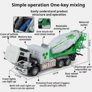 1:32 Scale Concrete Mixer Truck Toy 9 S3d26bfbbfdd44739847e462c7f4f85c7A