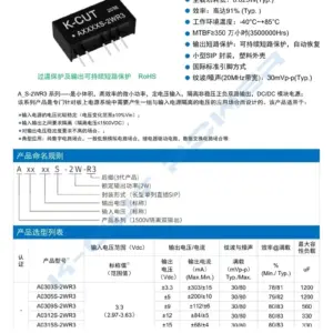 S401c5ee4ab6d4fc58d047e9320a28bcdL