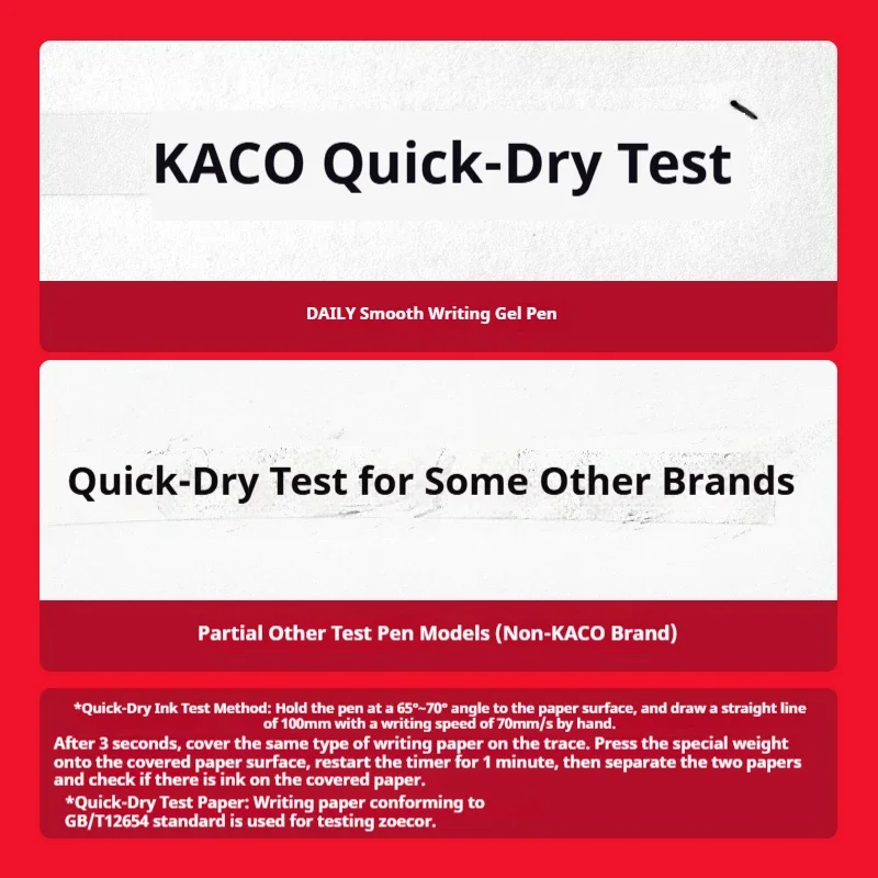 Coca-Cola Collector's Gel Pen Set - 3 Pack 6 Coca-Cola Collector's Gel Pen Set - 3 Pack - Image 6