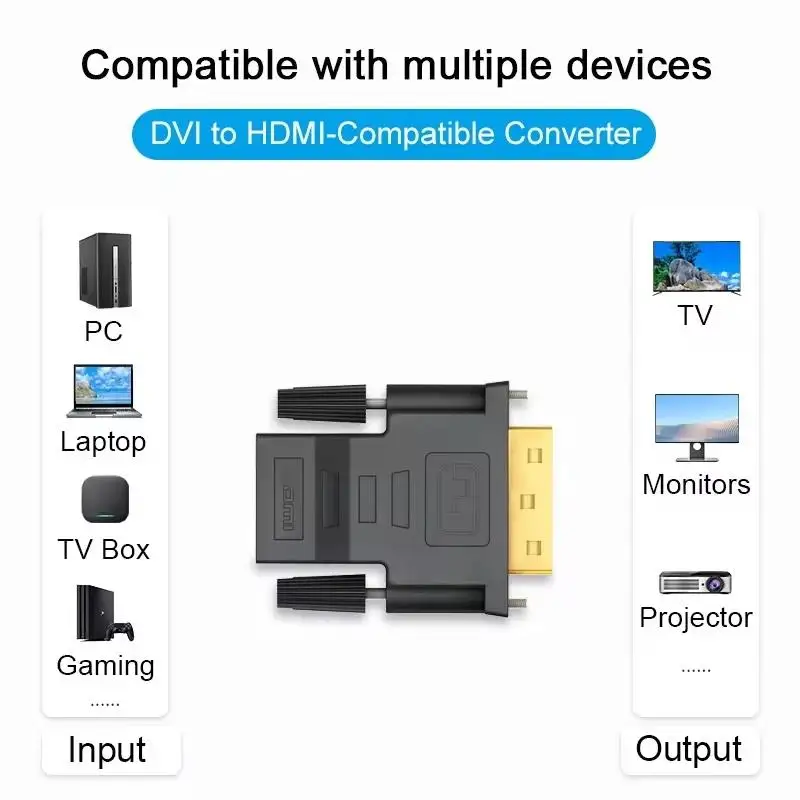 DVI 24+1 to HDMI Adapter for Full HD 3 DVI 24+1 to HDMI Adapter for Full HD - Image 3