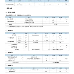 S46fb0f2e907d41e2ad3b9298192c57432