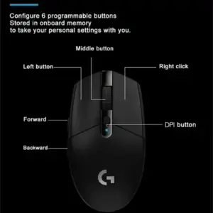 S470b6ab91f274b1aaa1d9dc90a7ccf60u