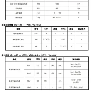 S47e95162499d46fd98eaf128400d561cd