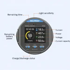 S508560be6f8a401f8f5f8bd183bdc2e4i